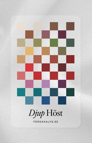 Färganalyskort i plexi